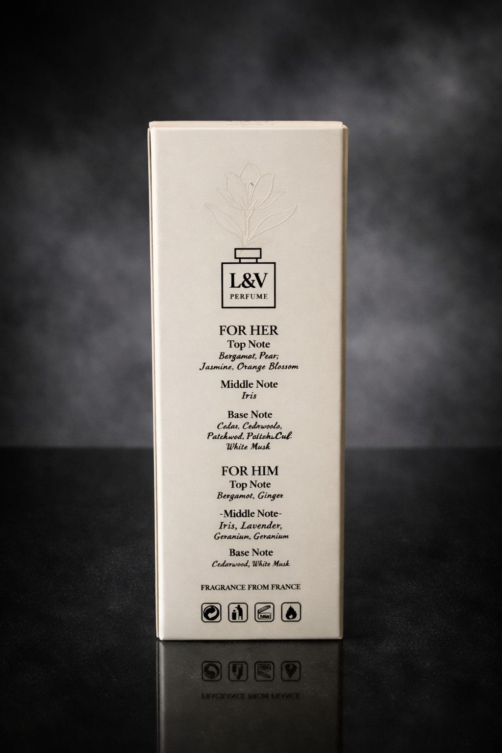 Lustre & Verdure Perfume His & Hers